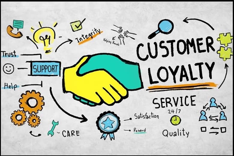 Increase Customer Loyalty
