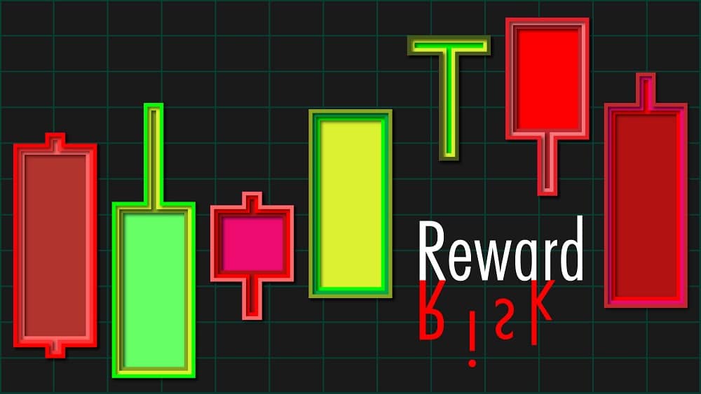 risk to reward ratio