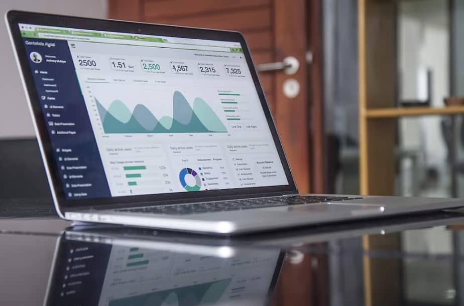 ecommerce marketing solutions