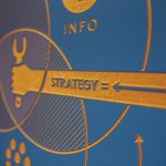 brand strategy vs marketing strategy